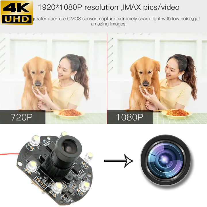 2MP USB volle HD Nachtsicht 1080P 30FPS des Kamera-Modul-mit Sensor HM2131